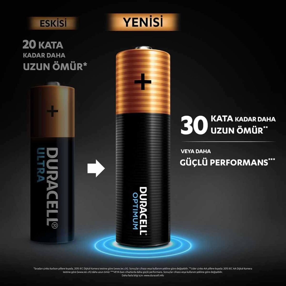 duracell-6li-optimum-aa-kalem-pil-222162