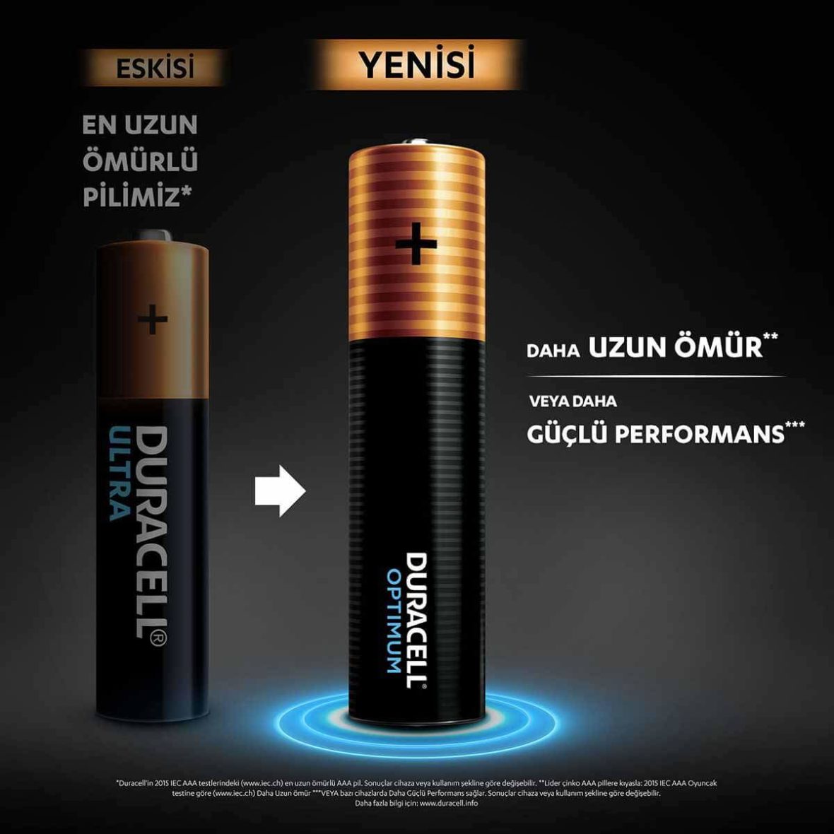 duracell-6li-optimum-aaa-kalem-pil-222157