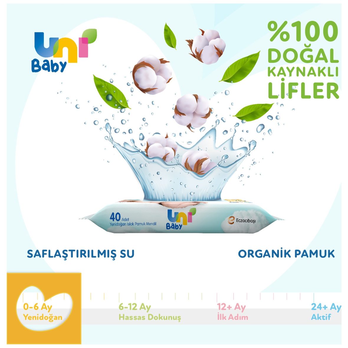 uni-baby-yenidogan-islak-havlu-mendil-3lu-120-yaprak-206511