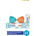 sensodyne promine bebekler icin dis macunu 0 2 yas 247756